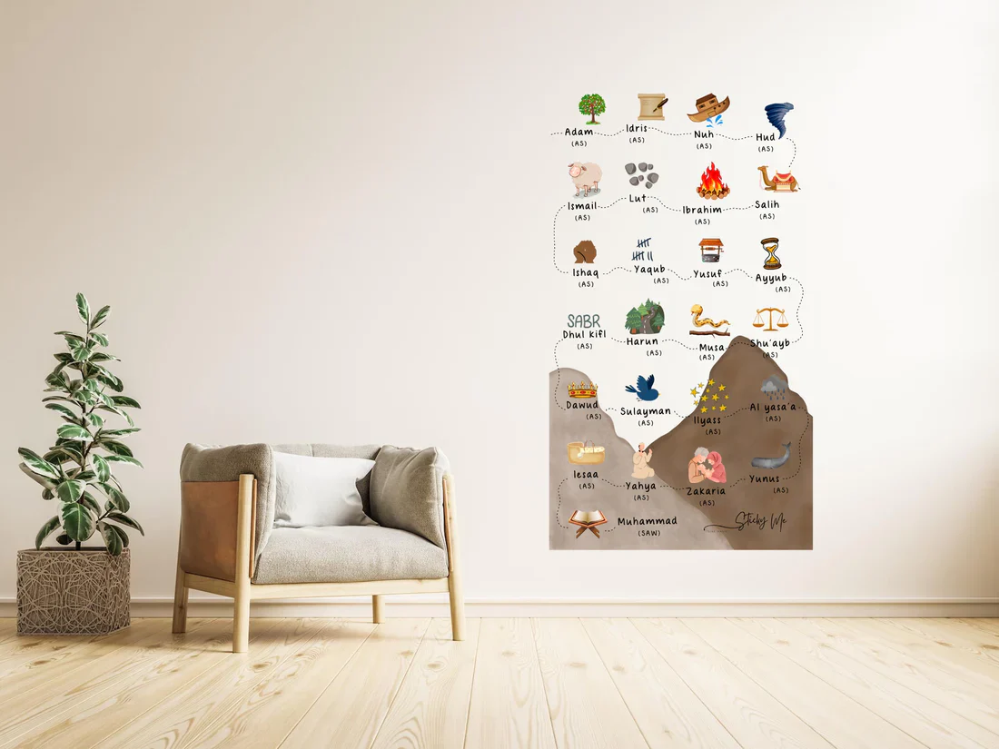 Prophet Model Sticker Stickers 25 prophètes - Daralkitab