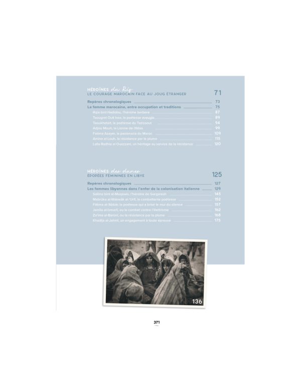 heroines-oubliees-tome-1-50-portraits-de-femmes-qui-ont-marque-le-monde-musulman-contemporain-jihene-aissaoui-rajhi- Héroïnes oubliées (tome 1) : 50 portraits de femmes qui ont marqué le monde musulman contemporain